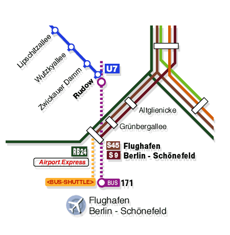 ubahn_sxf